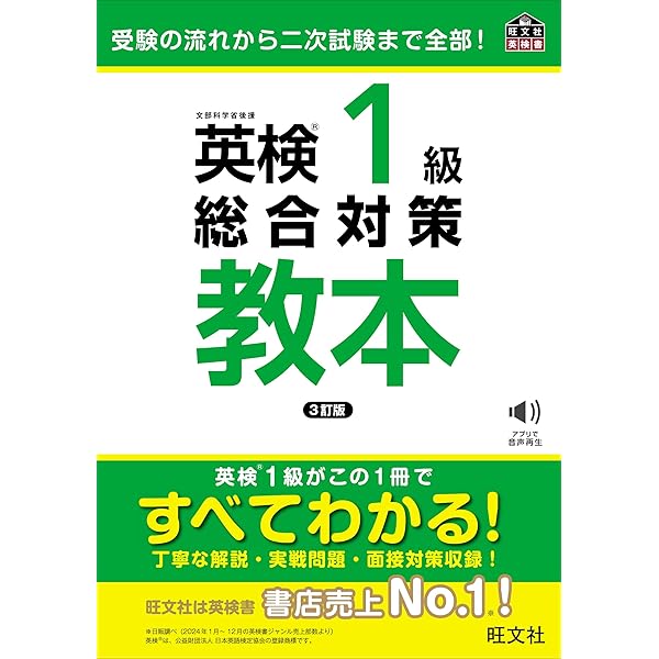 英検１級全問題集 １級実用英語教本 レトロ 英検1級全問題集 1級実用英語教本 レトロ 2023年度版
